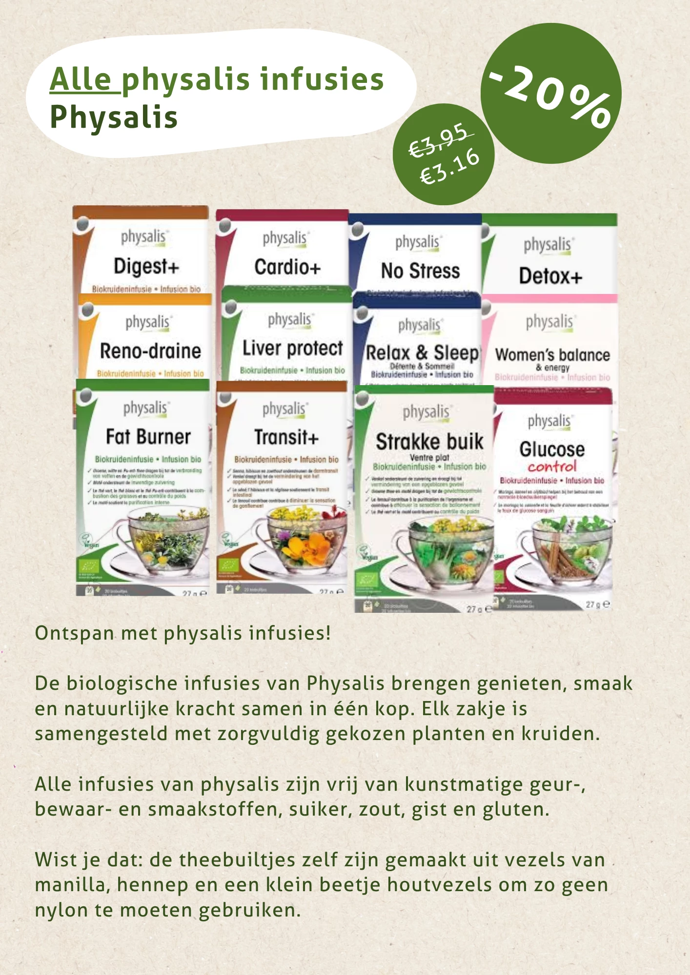 Winokio actie