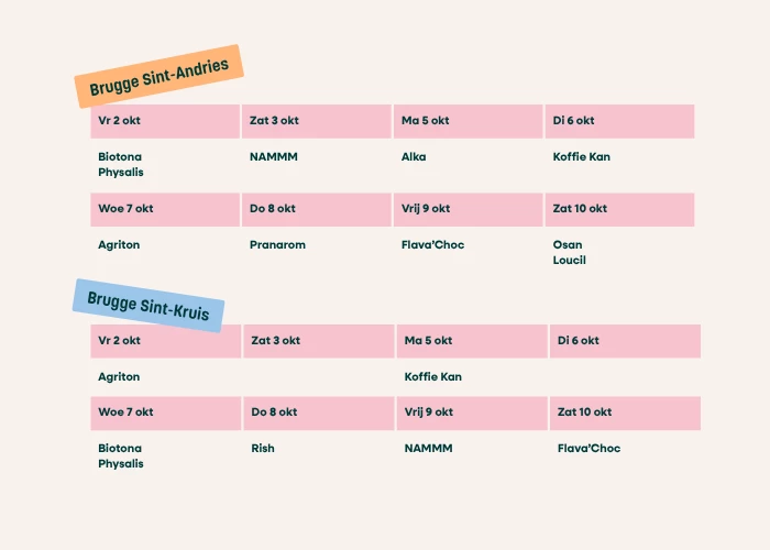 planning1