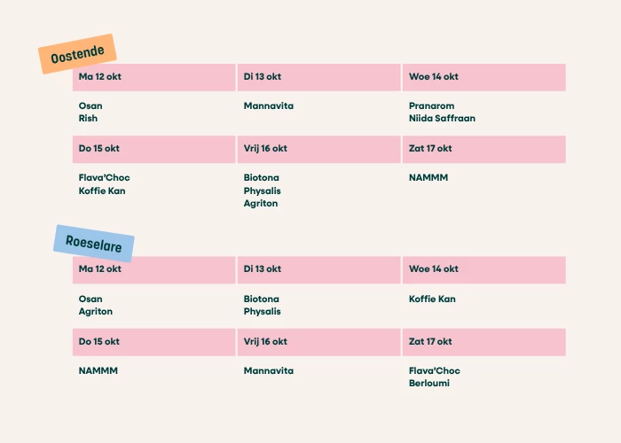 Planning2